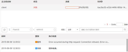 AnyBackup-Openstack 镜像启动云主机备份失败，提示错误信息：Error occurred during http request